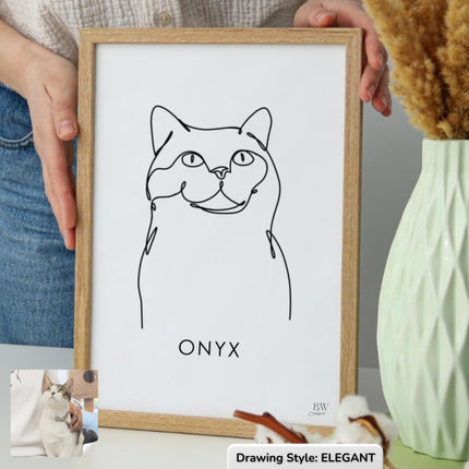 Prints | Framed Poster